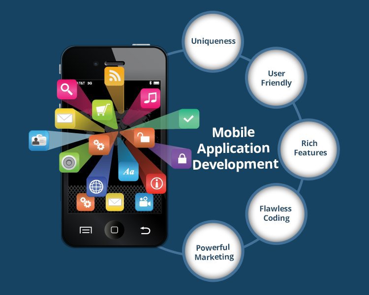 Mobile Development